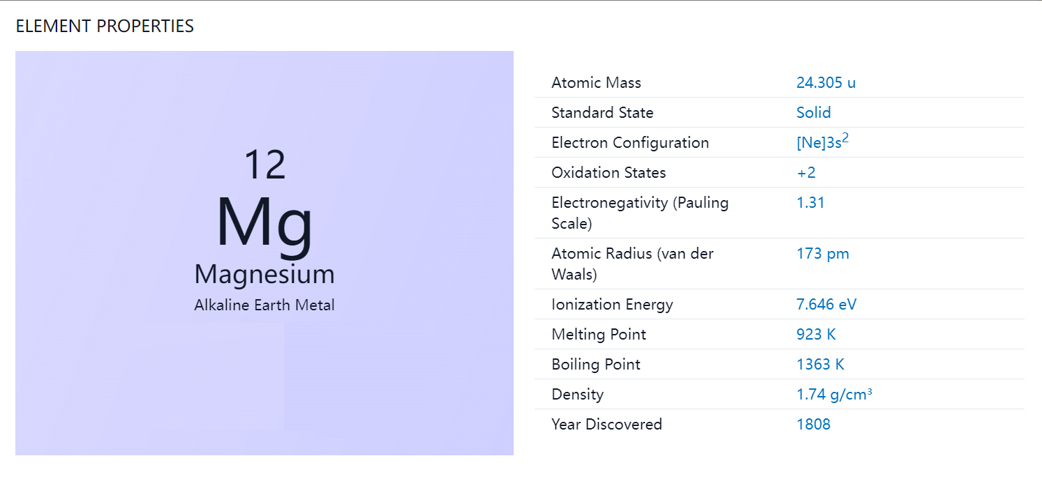 MG_Magnesium_Alkaline_Earth_Metal.jpg